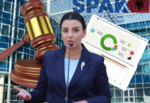 SPAK nuk ka forcë të arrestojë Belinda Ballukun, sheiken që ka vjedhur pasuritë e shqiptarëve