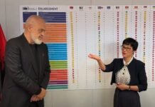 Probleme për Marta Kos, Politico: Prova se ajo ka qenë spiune