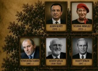 Albania feston 8 apo 9 Maj ditët e Europës së Lirë me import e suport të Votës Amerikane?